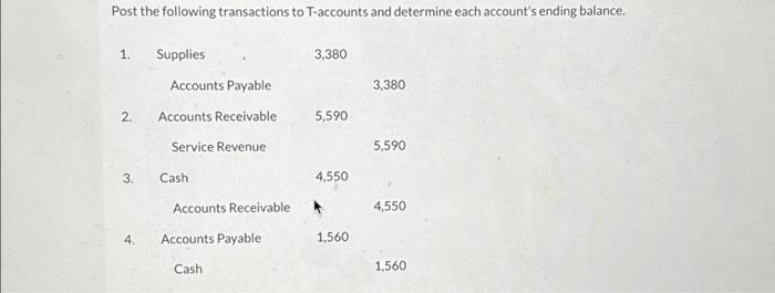 Solved Post the following transactions to T-accounts and | Chegg.com
