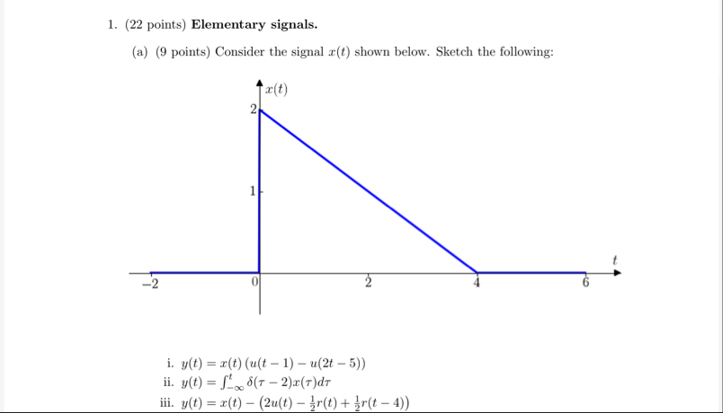 (22 ﻿points) ﻿Elementary signals.(a) (9 ﻿points) | Chegg.com