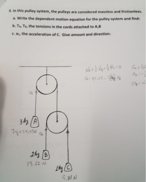 3 pulley store system