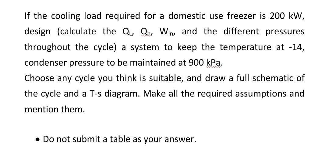 Solved If The Cooling Load Required For A Domestic Use | Chegg.com