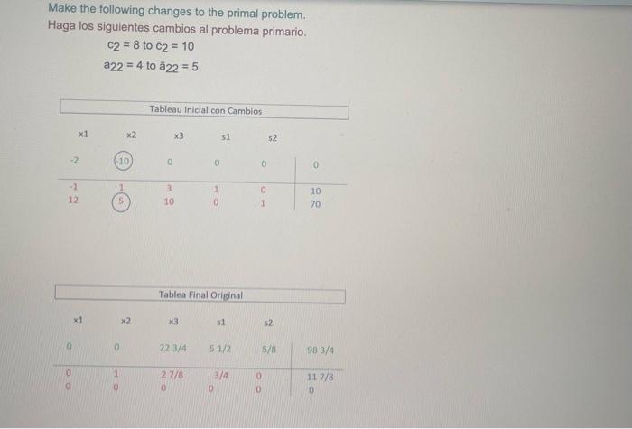 Make the following changes to the primal problem. Haga los sigulentes cambios al problema primario. \[ \begin{array}{l} c_{2}