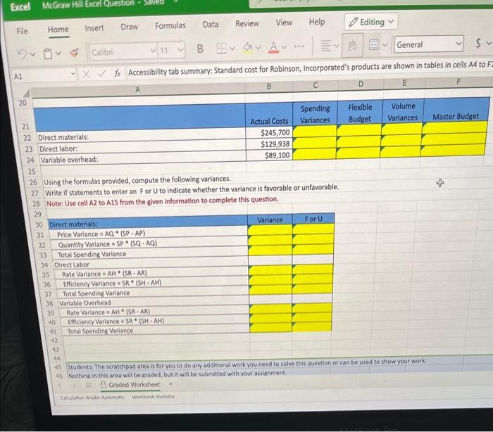 Solved The standard cost card for a single unit of Robinson,