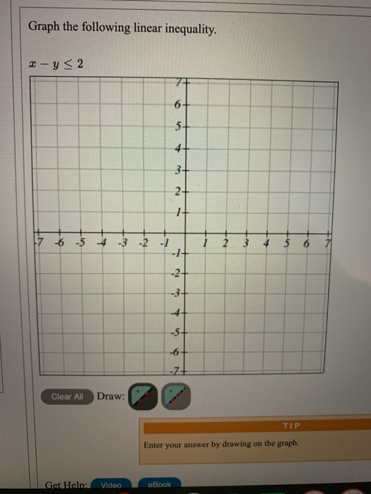 Solved Graph The Following Linear Inequality 50 4y Chegg Com