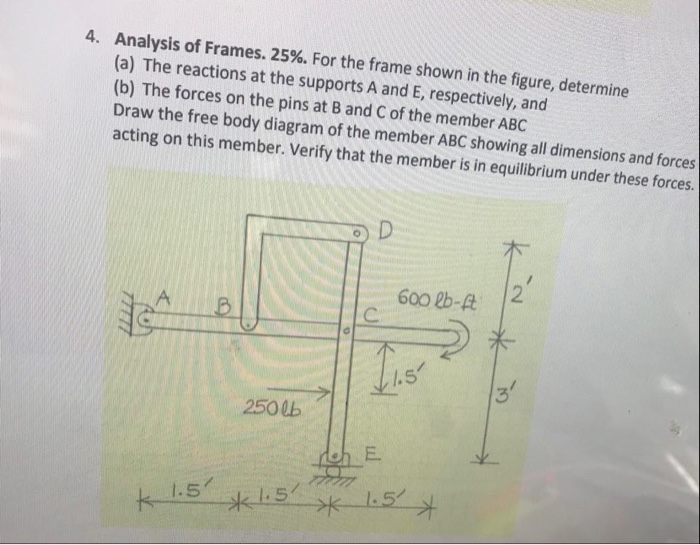 Solved 4. Analysis of Frames. 25%. For the frame shown in | Chegg.com