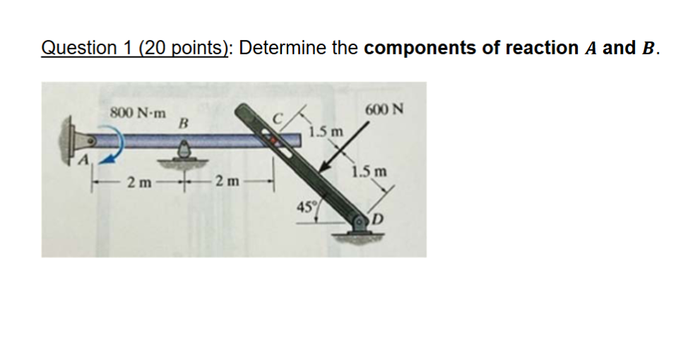 Solved Determine the components of reaction at A and B. | Chegg.com