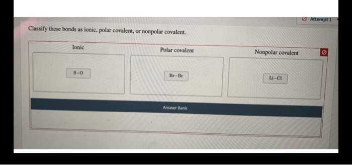 Solved Attempt 1 Classify these bonds as ionic, polar | Chegg.com