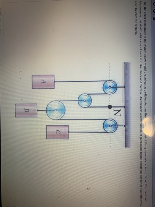 Solved Find The Linear Momentum Of The System Below. Model | Chegg.com