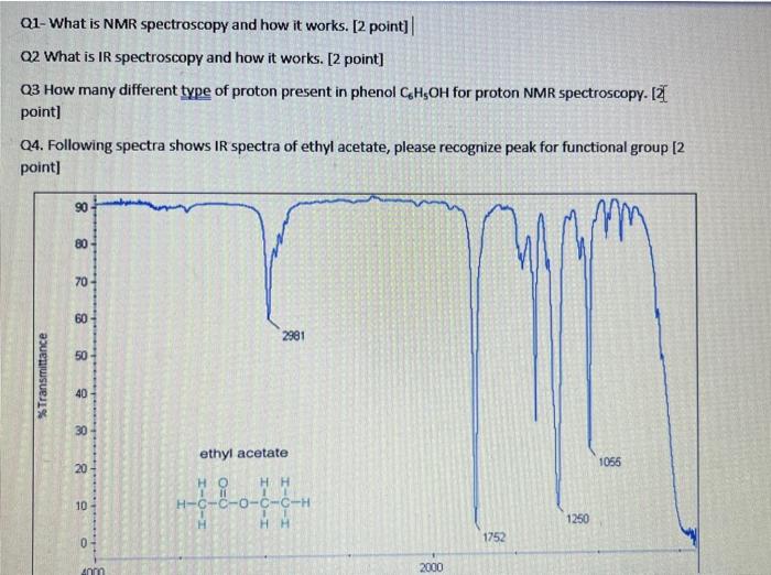 Solved Q1 What is NMR spectroscopy and how it works. [2