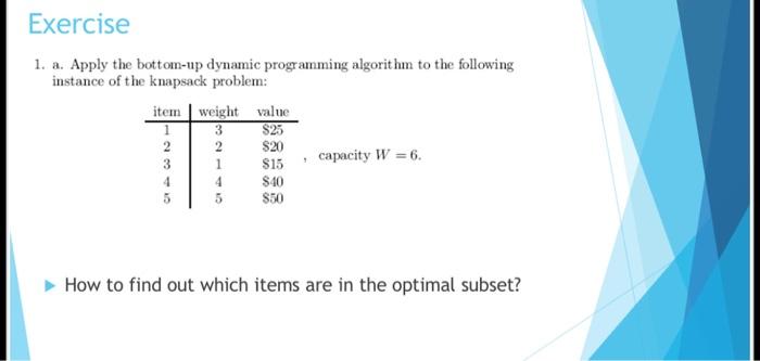 Solved 1. A. Apply The Bottom-up Dynamic Programming | Chegg.com