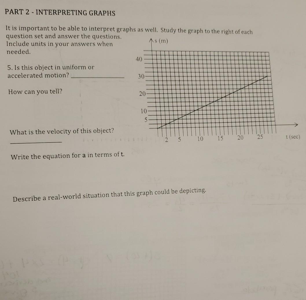 Solved PART 2 - INTERPRETING GRAPHS It is important to be | Chegg.com