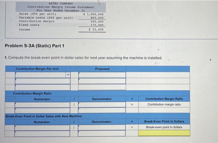 Solved Required information Problem 5-3A (Static) Break-even | Chegg.com
