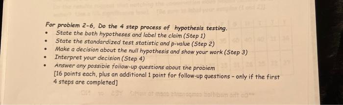 Solved For problem 2-6, Do the 4 step process of hypothesis | Chegg.com