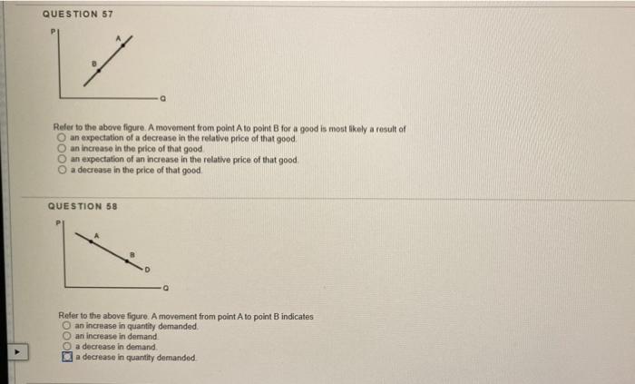 Solved QUESTION 57 Refer to the above figure. A movement | Chegg.com
