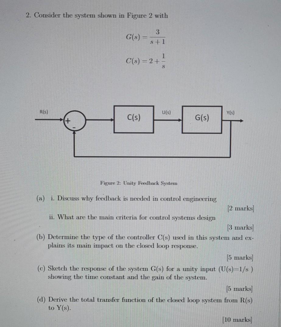 Solved 2. Consider the system shown in Figure 2 with G(s) = | Chegg.com