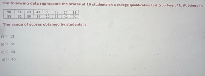 Solved 28 The following data represents the scores of 16 | Chegg.com