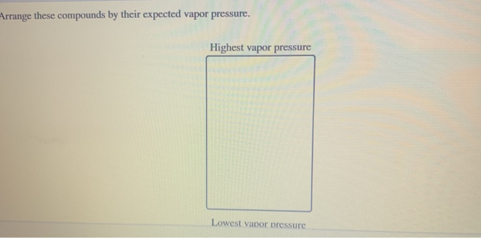 Arrange these compounds by their expected vapor | Chegg.com