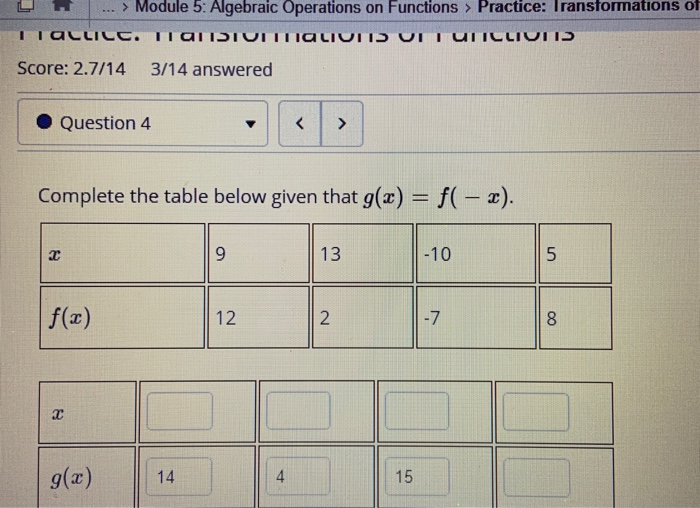 Solved > Module 5: Algebraic Operations on Functions > | Chegg.com