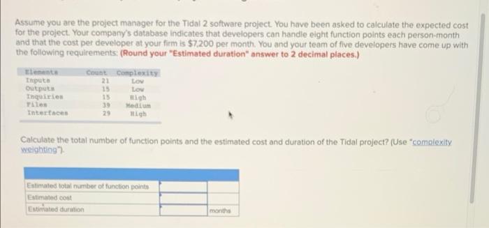 Solved Assume you are the project manager for the Tidal 2 | Chegg.com