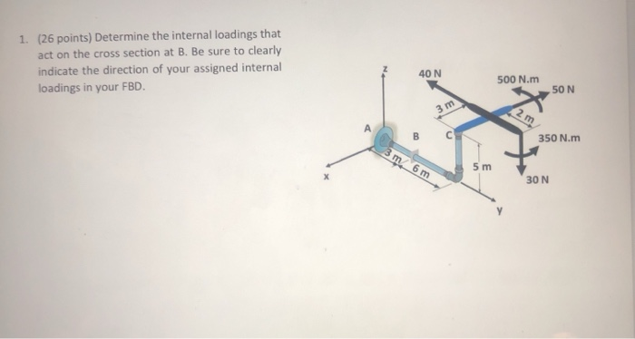 Solved 1. (26 points) Determine the internal loadings that | Chegg.com