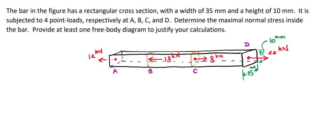 Solved The bar in the figure has a rectangular cross | Chegg.com