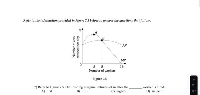 Solved Refer to the information provided in Figure 7.5 below | Chegg.com