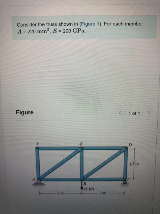 Solved Consider the truss shown in (Figure 1). For each | Chegg.com