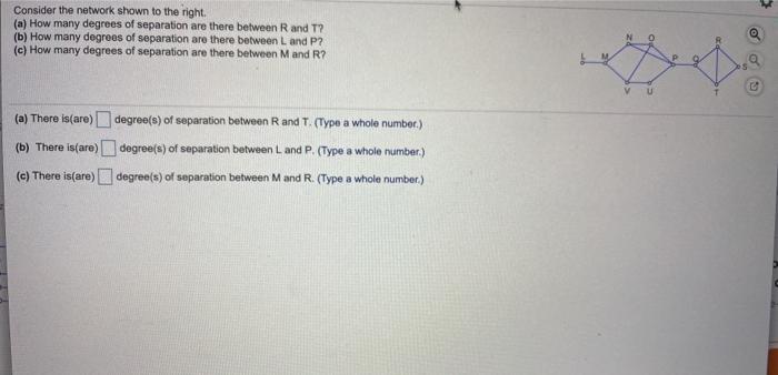 Solved Consider the network shown to the right. (a) How many | Chegg.com