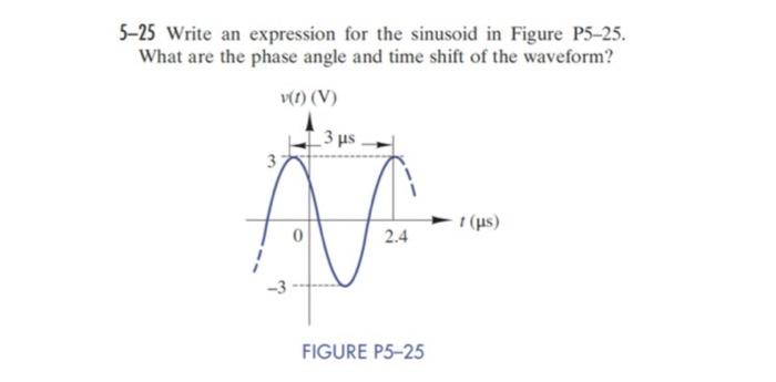 Solved 5-25 Write an expression for the sinusoid in Figure | Chegg.com