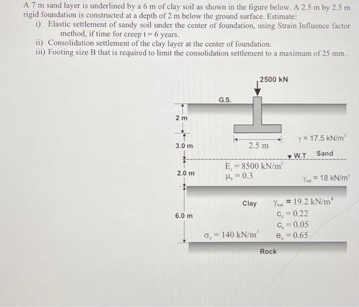 solved-a-7-m-sand-layer-is-underlined-by-a-6-m-of-clay-soil-chegg