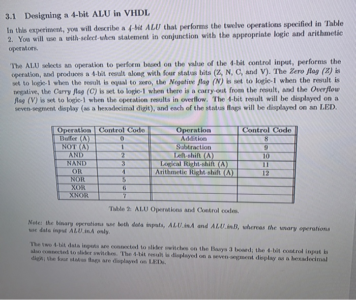 Solved 3.1 Designing a 4bit ALU in VHDL In this experiment,