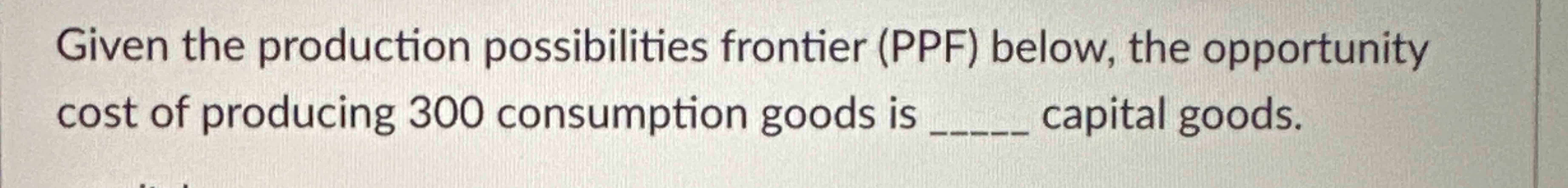 Solved Given The Production Possibilities Frontier Ppf