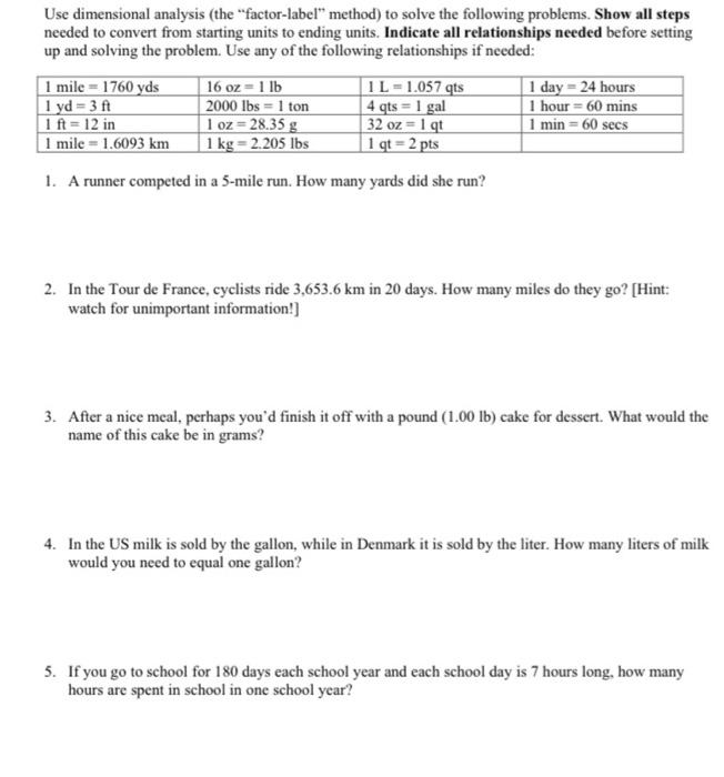 Measurement and Metric/U. S. Equivalents Chart: Reference Page for