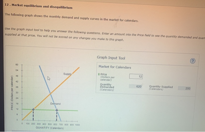 solved-12-market-equilibrium-and-disequilibrium-the-chegg