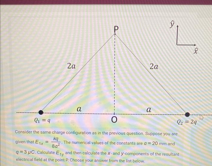 Solved Consider the same charge configuration as in the | Chegg.com