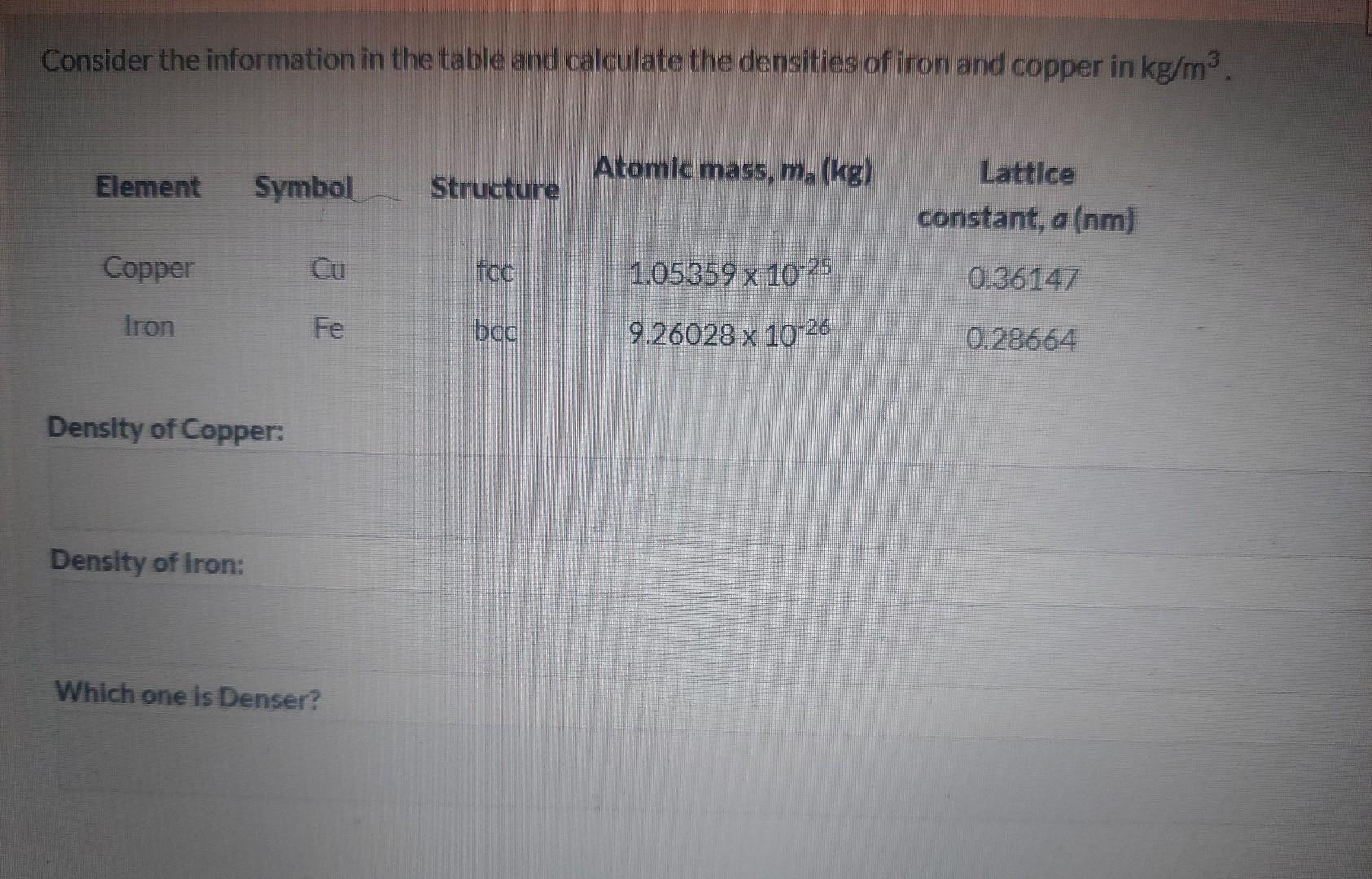 Solved Consider the information in the table and calculate