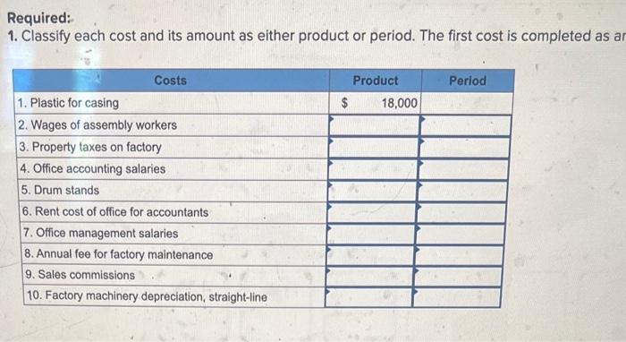 solved-listed-here-are-the-costs-associated-with-the-chegg