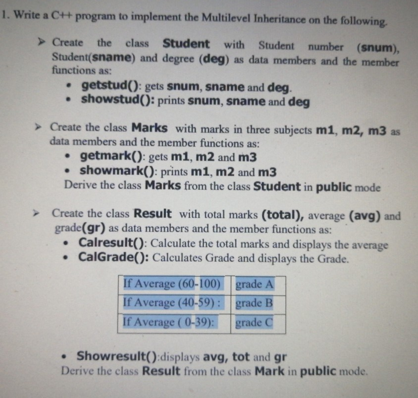 Solved Write a C++ program to implement the Multilevel | Chegg.com
