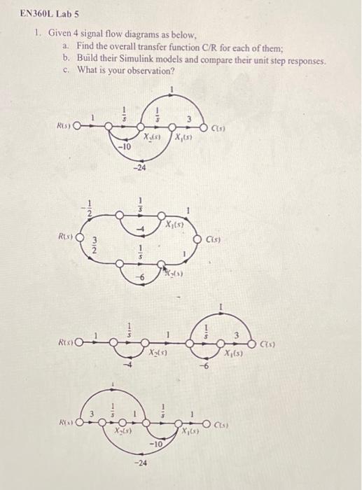 Solved 1. Given 4 signal flow diagrams as below, a. Find the | Chegg.com
