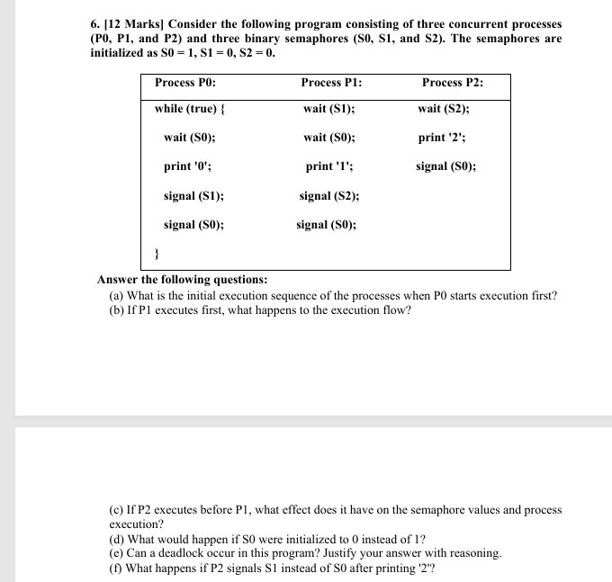 Solved 6. [12 ﻿Marks] ﻿Consider the following program | Chegg.com
