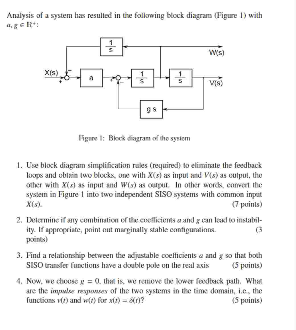 Solved Analysis of a system has resulted in the following | Chegg.com