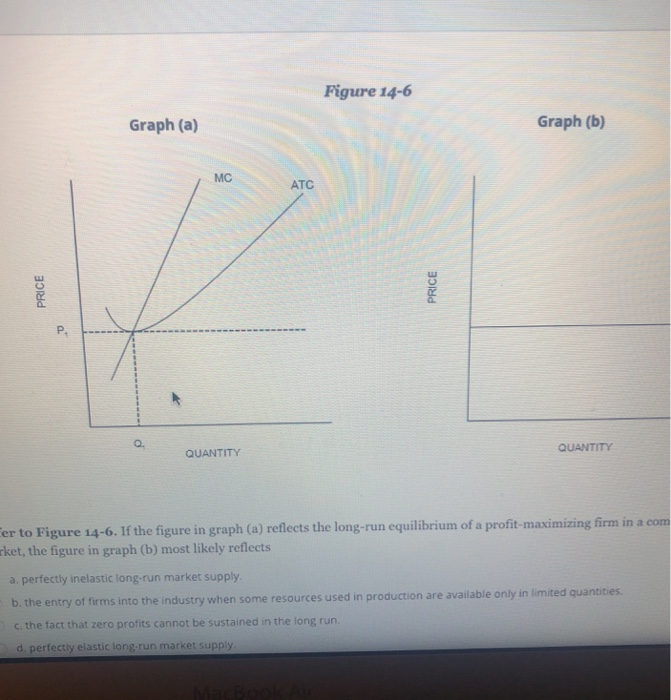 Solved Figure 14-6 Graph (a) Graph (b) PRICE PRICE QUANTITY | Chegg.com