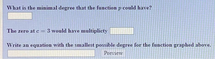 Solved Use The Graph Below To Answer The Following | Chegg.com