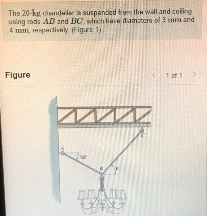 Solved The 20-kg chandelier is suspended from the wall and | Chegg.com