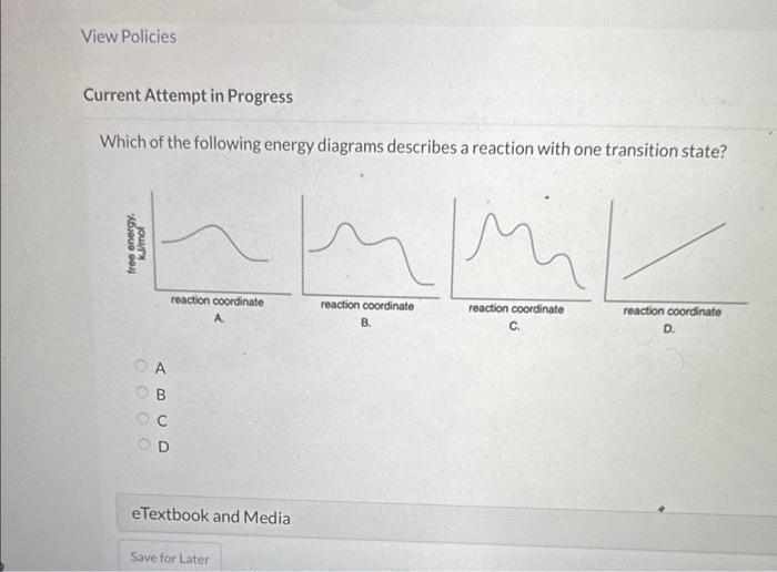Solved Which of the following energy diagrams shows the | Chegg.com