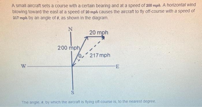 Solved A small aircraft sets a course with a certain bearing | Chegg.com