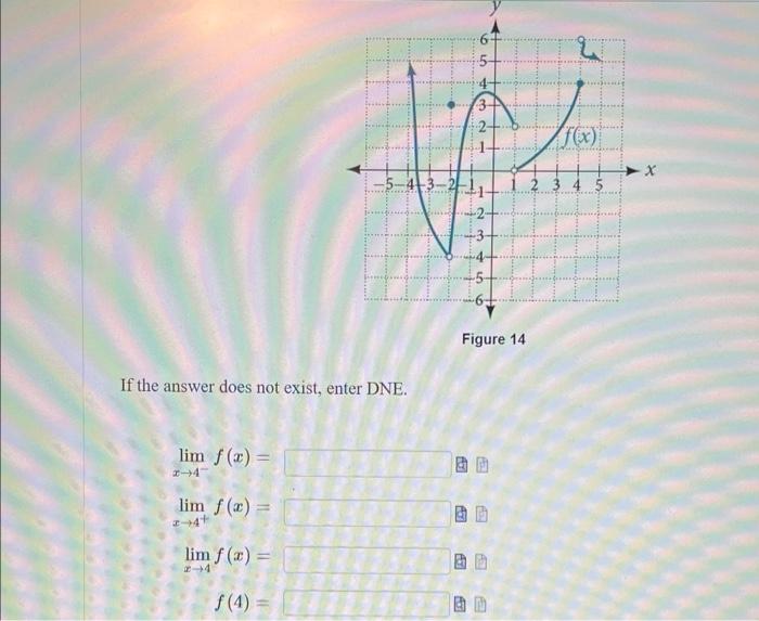 Solved If the answer does not exist, enter DNE. | Chegg.com