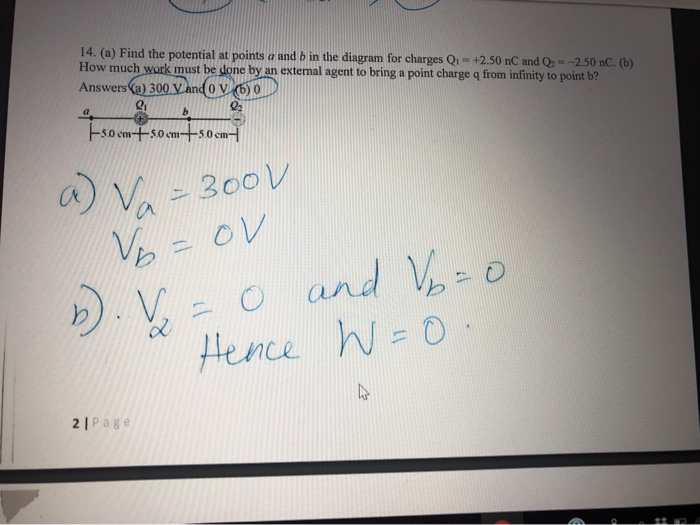 Solved 14. (a) Find the potential at points a and b in the | Chegg.com