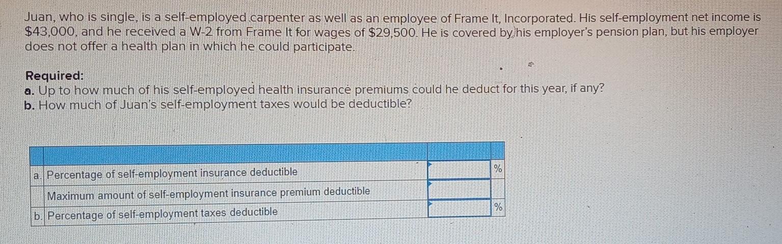 solved-juan-who-is-single-is-a-self-employed-carpenter-as-chegg