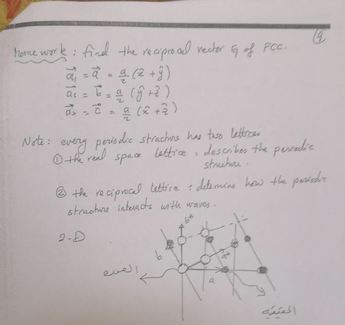 Solved Fcc Home Work Find The Reciprocal Rector G Of A Chegg Com