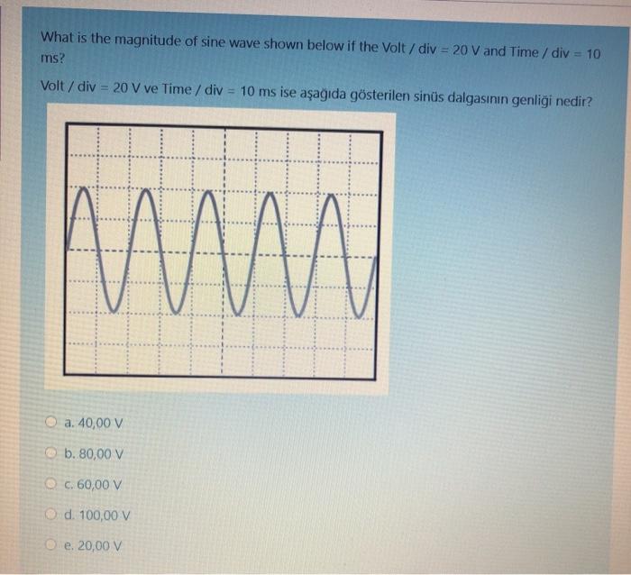 Solved What is the frequency of sine wave shown below if the | Chegg.com